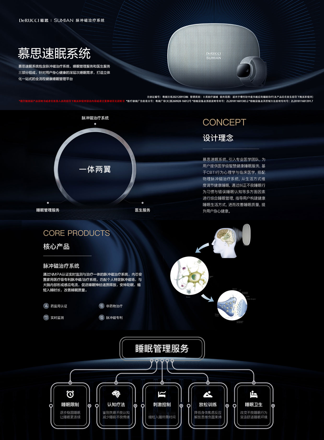 脉冲磁治疗系统 SCI1-001